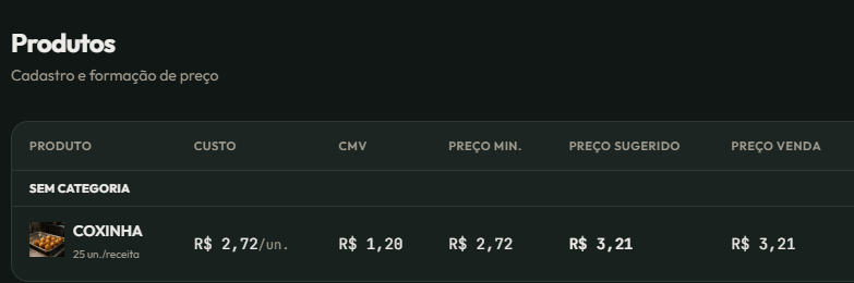 Tela do FinançaFácil mostrando o custo real e o preço mínimo calculado de um produto